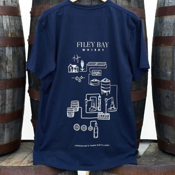 'Field to Bottle' Process T-Shirt