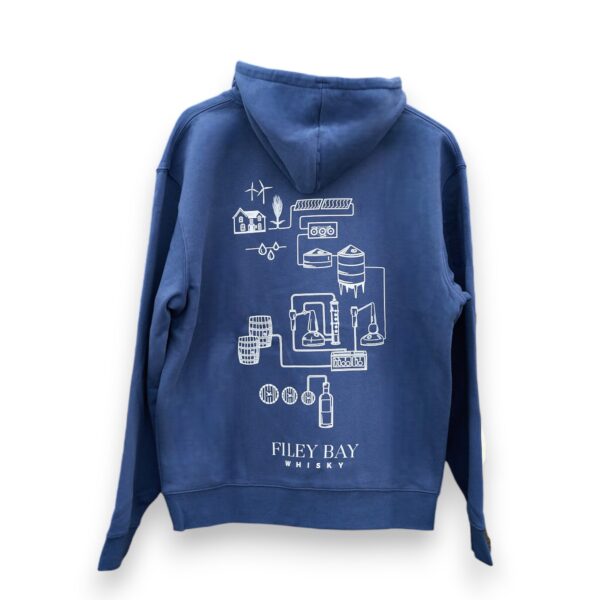 Field to Bottle - Hoodie